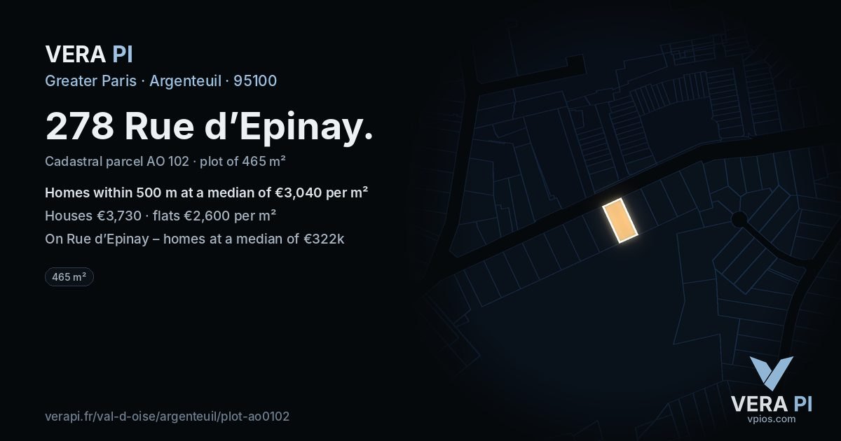 278 Rue d’Epinay, Argenteuil at night – the plot lit, the parcels around coloured by the prices near them