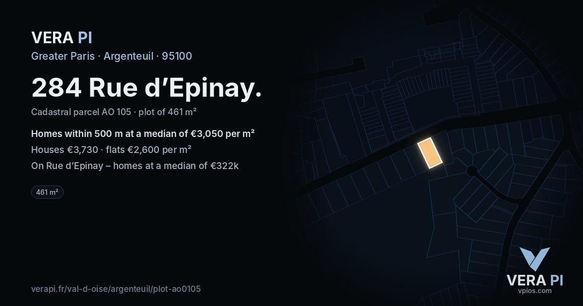 284 Rue d’Epinay, Argenteuil at night – the plot lit, the parcels around coloured by the prices near them