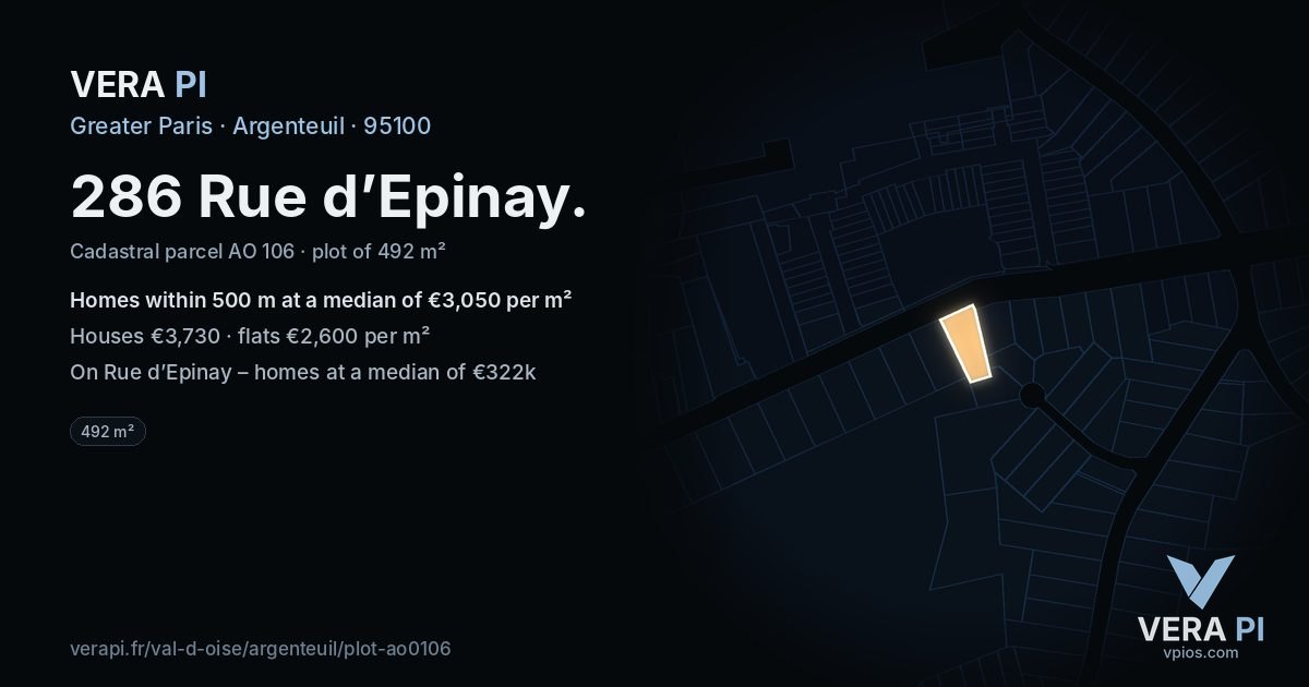 286 Rue d’Epinay, Argenteuil at night – the plot lit, the parcels around coloured by the prices near them