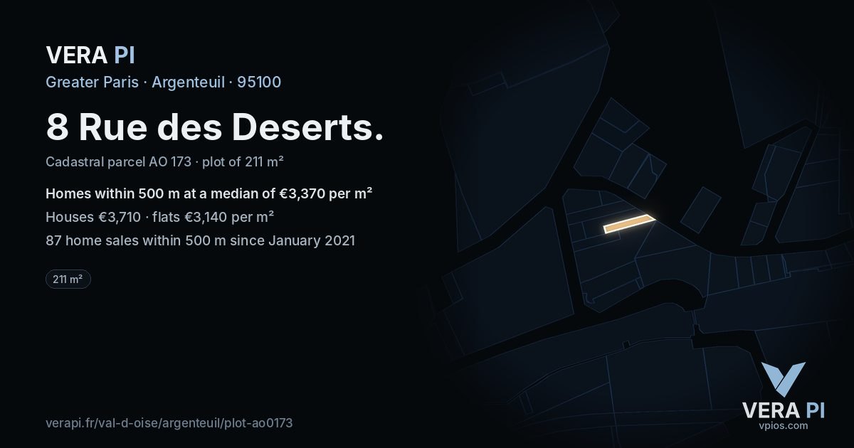 8 Rue des Deserts, Argenteuil at night – the plot lit, the parcels around coloured by the prices near them