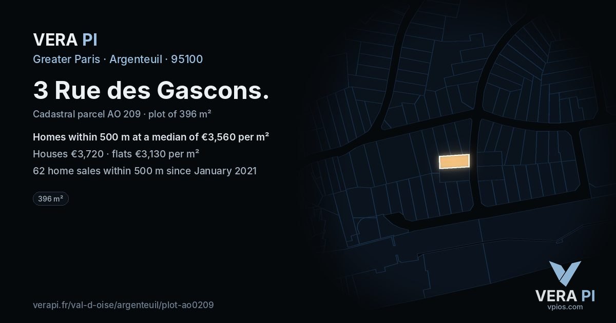 3 Rue des Gascons, Argenteuil at night – the plot lit, the parcels around coloured by the prices near them
