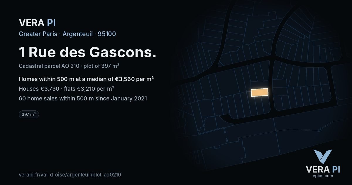 1 Rue des Gascons, Argenteuil at night – the plot lit, the parcels around coloured by the prices near them
