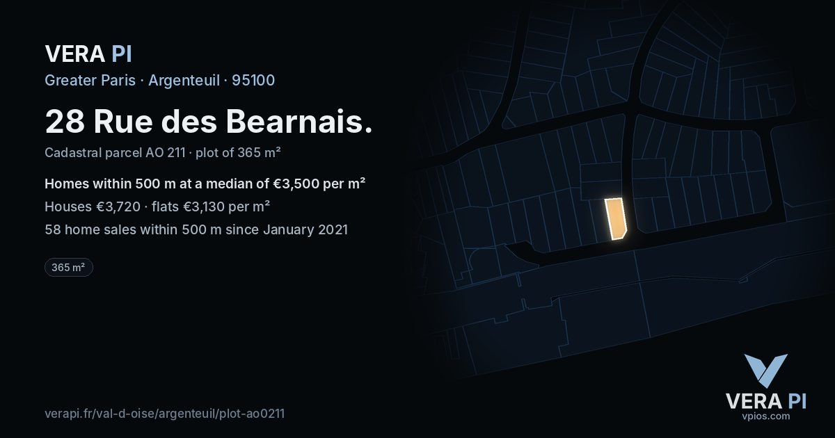 28 Rue des Bearnais, Argenteuil at night – the plot lit, the parcels around coloured by the prices near them