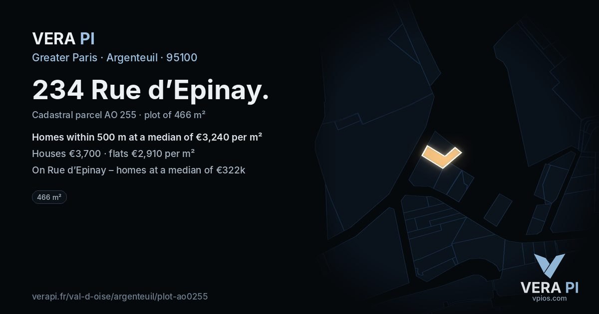 234 Rue d’Epinay, Argenteuil at night – the plot lit, the parcels around coloured by the prices near them