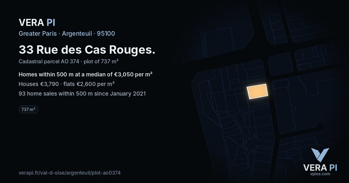 33 Rue des Cas Rouges, Argenteuil at night – the plot lit, the parcels around coloured by the prices near them
