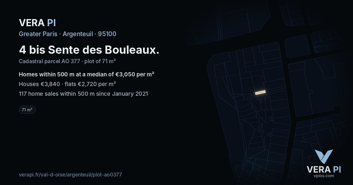 4 bis Sente des Bouleaux, Argenteuil at night – the plot lit, the parcels around coloured by the prices near them