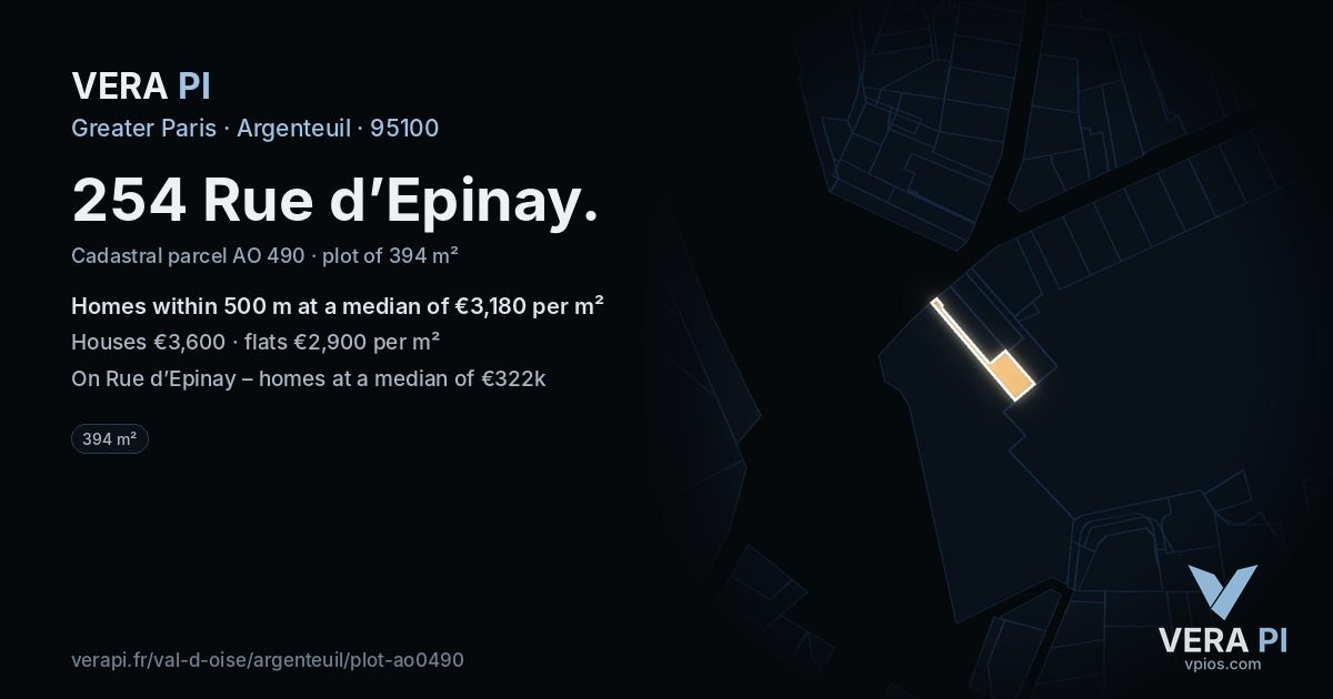 254 Rue d’Epinay, Argenteuil at night – the plot lit, the parcels around coloured by the prices near them