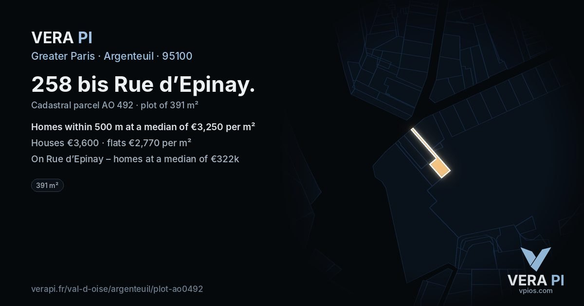 258 bis Rue d’Epinay, Argenteuil at night – the plot lit, the parcels around coloured by the prices near them