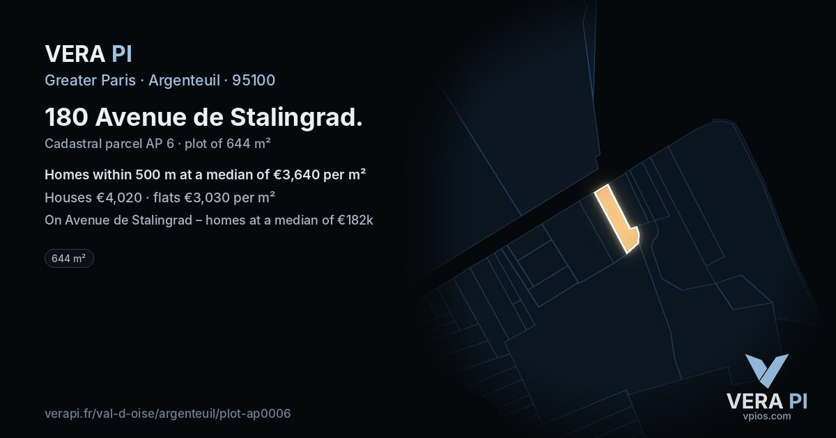 180 Avenue de Stalingrad, Argenteuil at night – the plot lit, the parcels around coloured by the prices near them