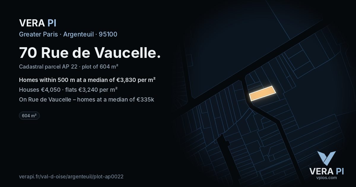 70 Rue de Vaucelle, Argenteuil at night – the plot lit, the parcels around coloured by the prices near them