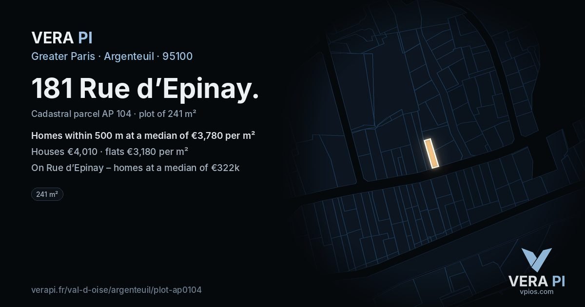 181 Rue d’Epinay, Argenteuil at night – the plot lit, the parcels around coloured by the prices near them