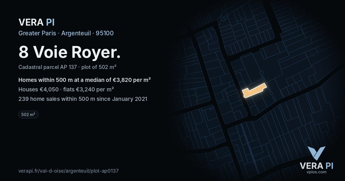 8 Voie Royer, Argenteuil at night – the plot lit, the parcels around coloured by the prices near them