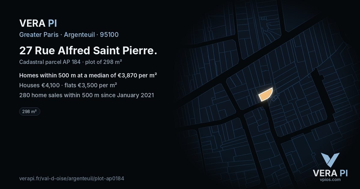 27 Rue Alfred Saint Pierre, Argenteuil at night – the plot lit, the parcels around coloured by the prices near them