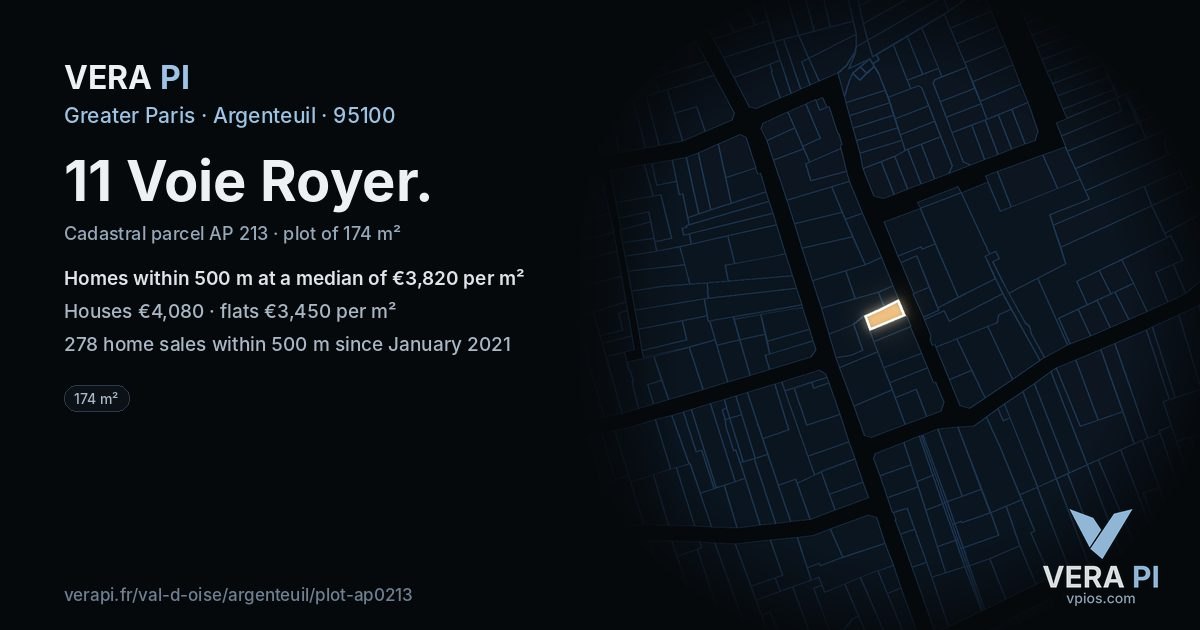 11 Voie Royer, Argenteuil at night – the plot lit, the parcels around coloured by the prices near them