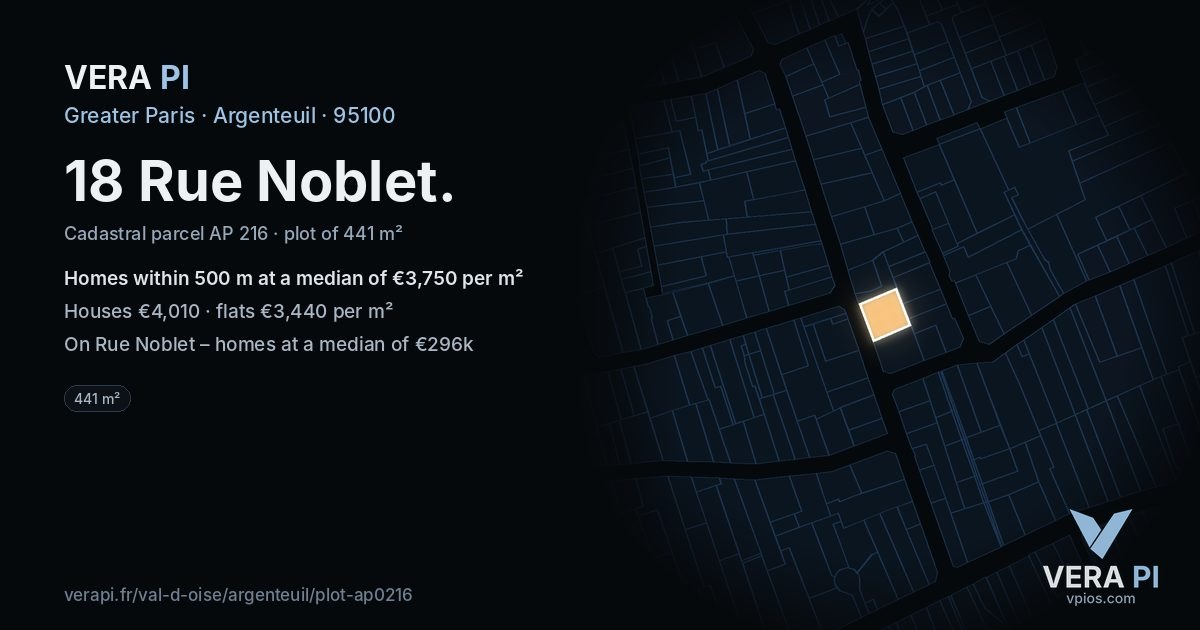 18 Rue Noblet, Argenteuil at night – the plot lit, the parcels around coloured by the prices near them