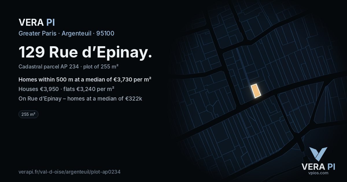 129 Rue d’Epinay, Argenteuil at night – the plot lit, the parcels around coloured by the prices near them