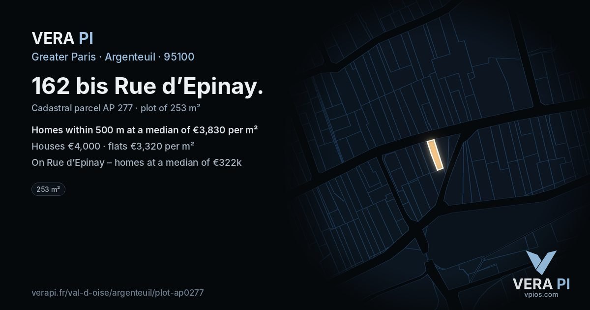 162 bis Rue d’Epinay, Argenteuil at night – the plot lit, the parcels around coloured by the prices near them
