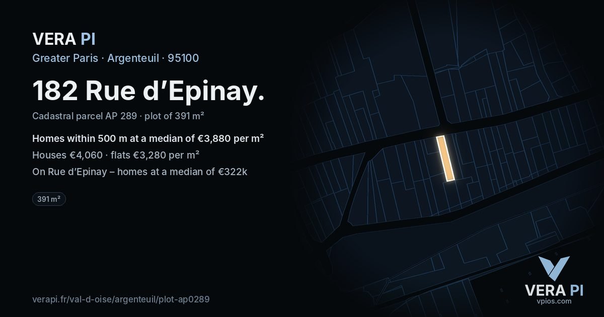 182 Rue d’Epinay, Argenteuil at night – the plot lit, the parcels around coloured by the prices near them