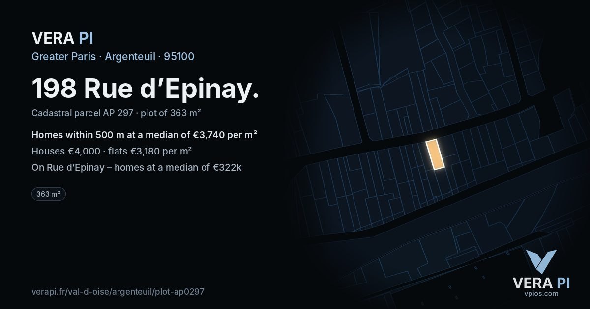 198 Rue d’Epinay, Argenteuil at night – the plot lit, the parcels around coloured by the prices near them