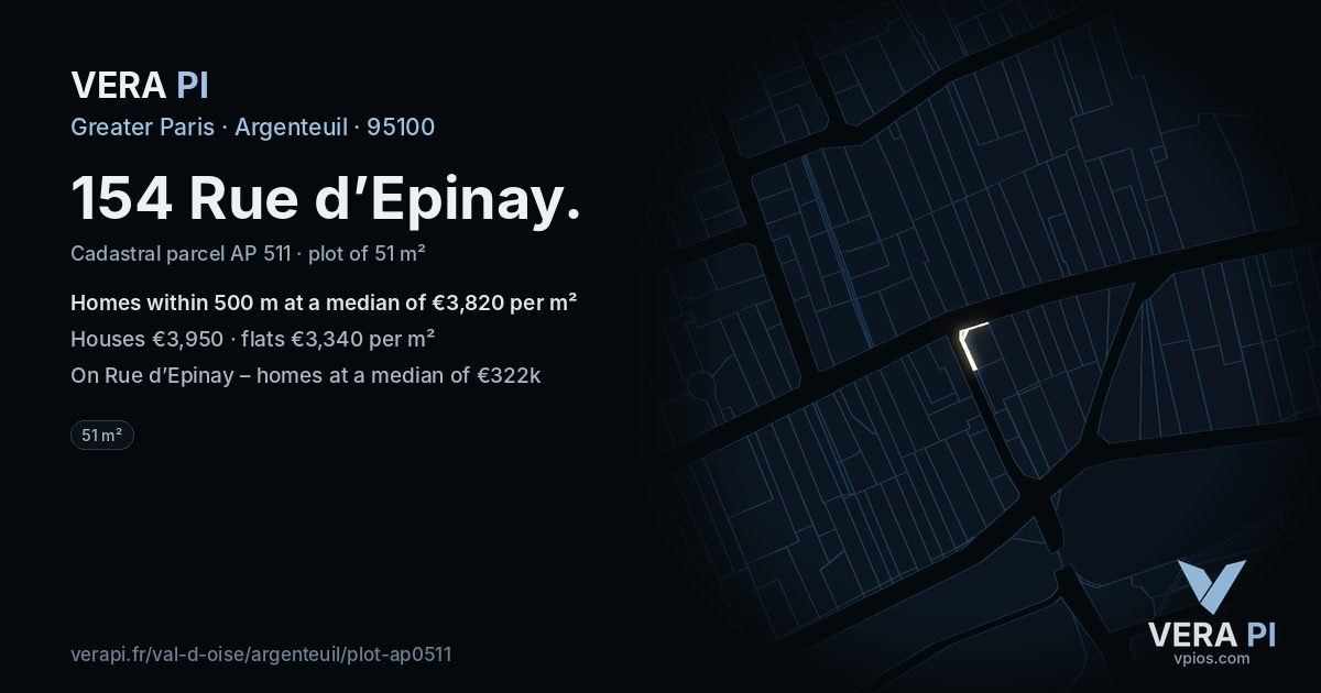 154 Rue d’Epinay, Argenteuil at night – the plot lit, the parcels around coloured by the prices near them