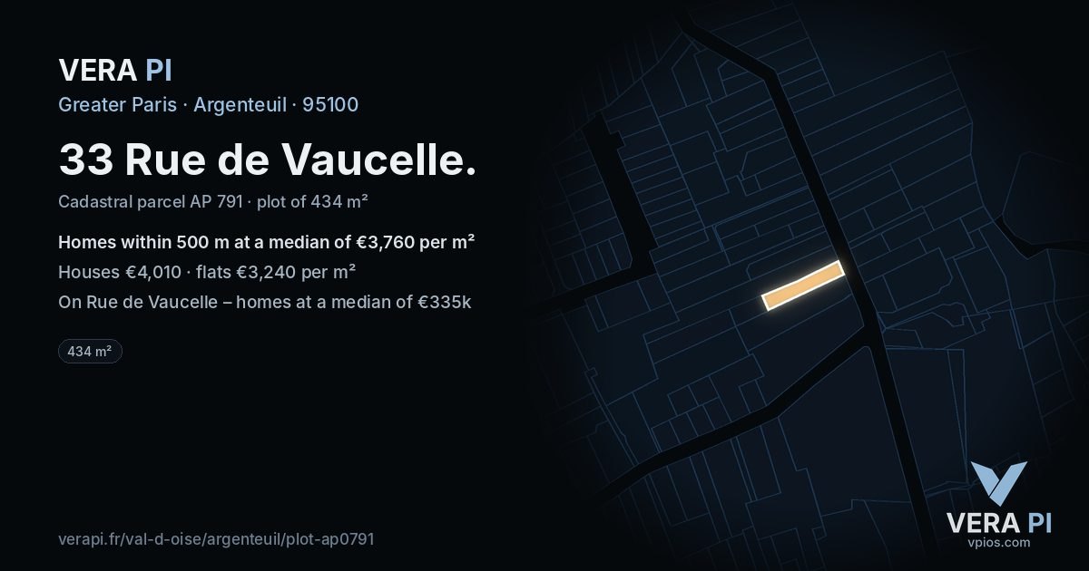 33 Rue de Vaucelle, Argenteuil at night – the plot lit, the parcels around coloured by the prices near them