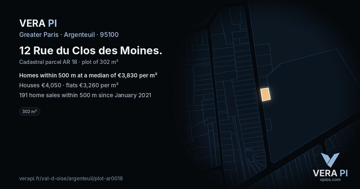 12 Rue du Clos des Moines, Argenteuil at night – the plot lit, the parcels around coloured by the prices near them