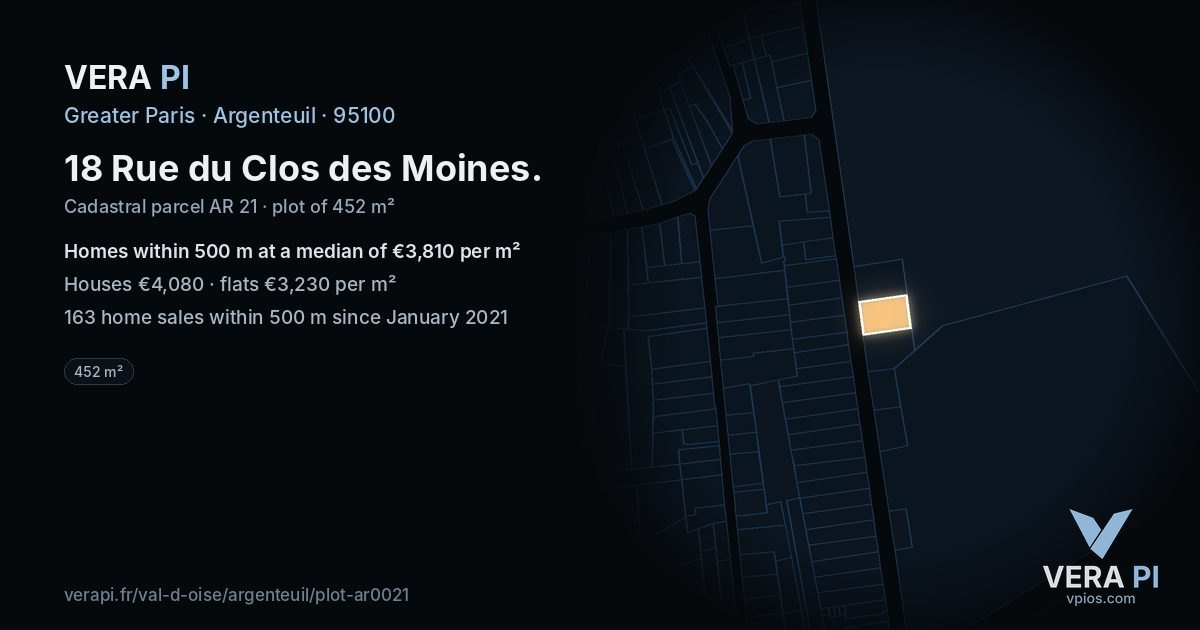 18 Rue du Clos des Moines, Argenteuil at night – the plot lit, the parcels around coloured by the prices near them