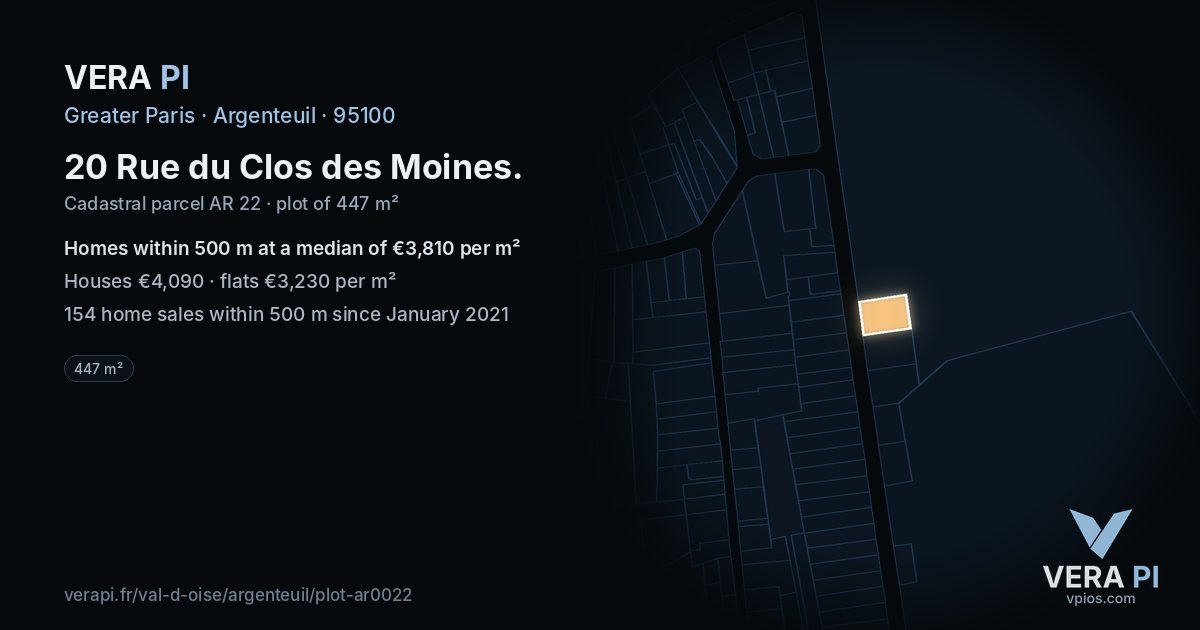 20 Rue du Clos des Moines, Argenteuil at night – the plot lit, the parcels around coloured by the prices near them