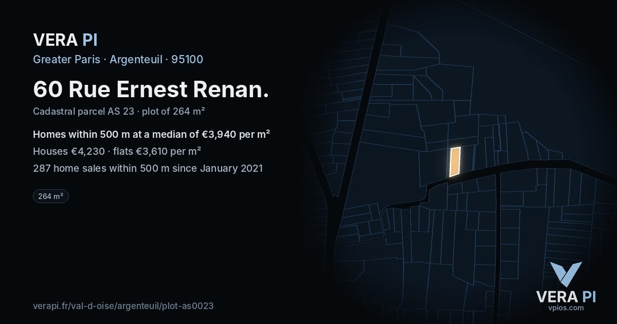 60 Rue Ernest Renan, Argenteuil at night – the plot lit, the parcels around coloured by the prices near them