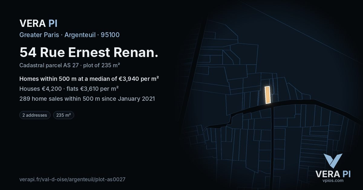 54 Rue Ernest Renan, Argenteuil at night – the plot lit, the parcels around coloured by the prices near them