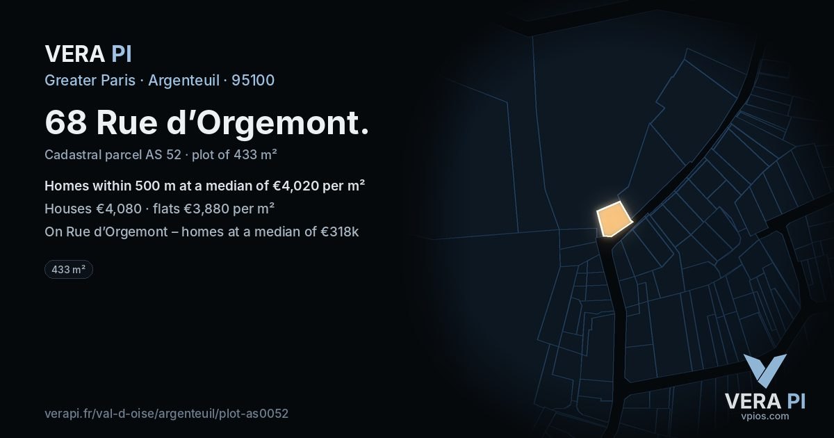 68 Rue d’Orgemont, Argenteuil at night – the plot lit, the parcels around coloured by the prices near them