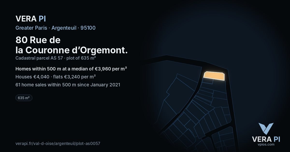 80 Rue de la Couronne d’Orgemont, Argenteuil at night – the plot lit, the parcels around coloured by the prices near them
