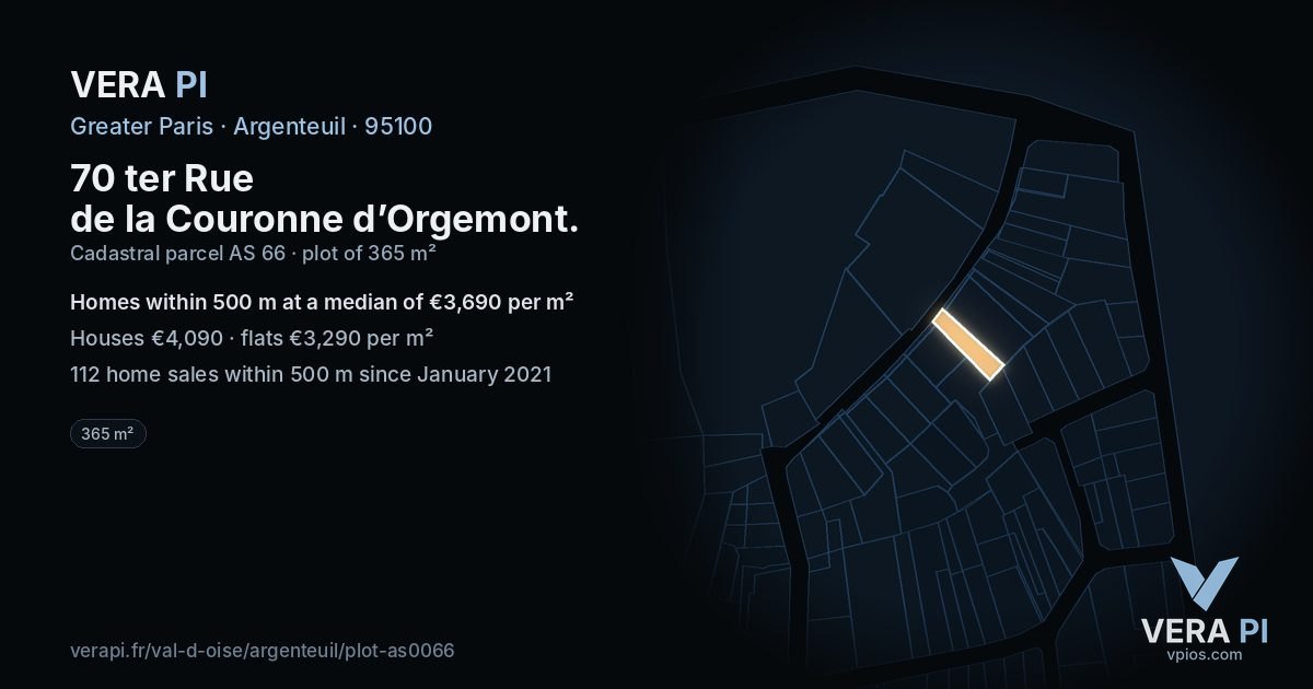 70 ter Rue de la Couronne d’Orgemont, Argenteuil at night – the plot lit, the parcels around coloured by the prices near them