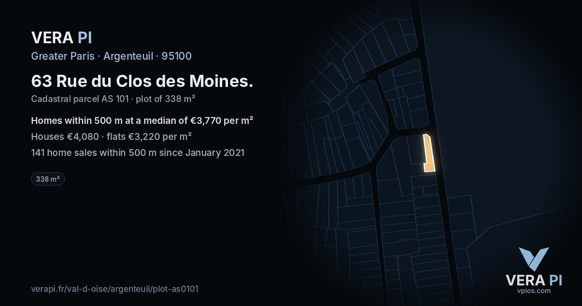 63 Rue du Clos des Moines, Argenteuil at night – the plot lit, the parcels around coloured by the prices near them