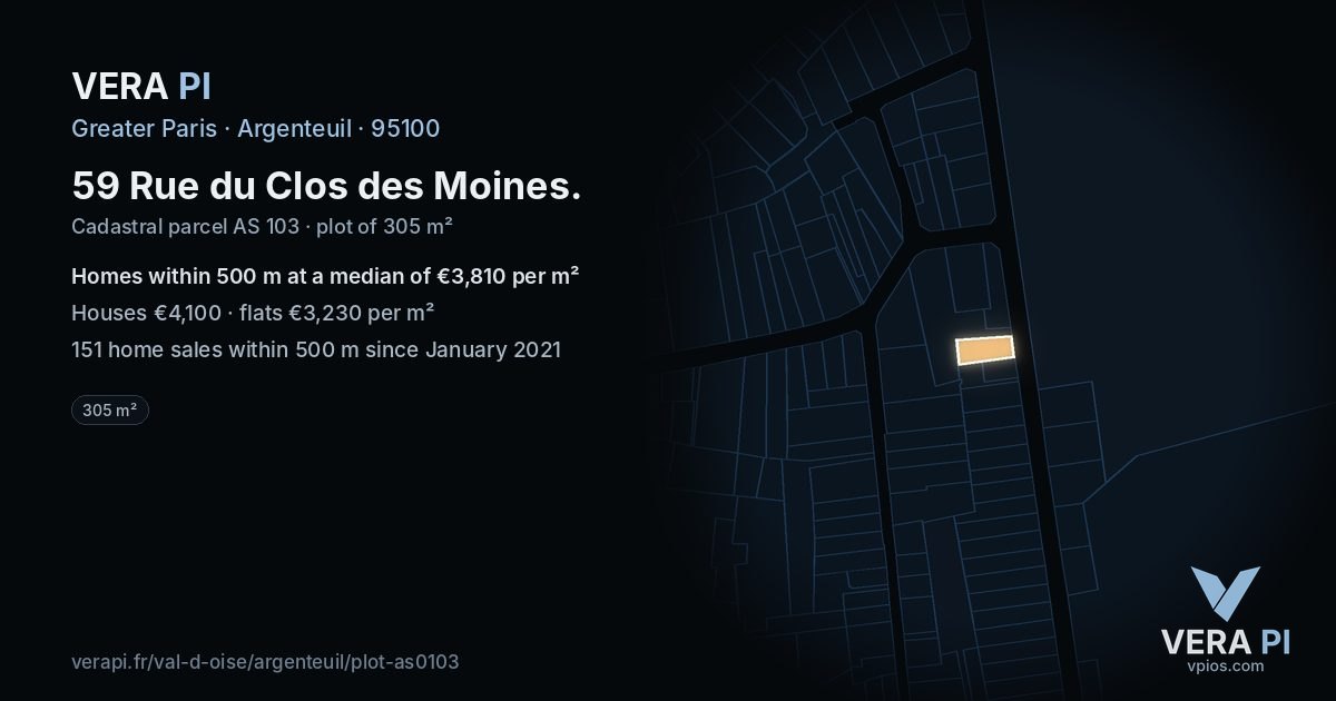 59 Rue du Clos des Moines, Argenteuil at night – the plot lit, the parcels around coloured by the prices near them
