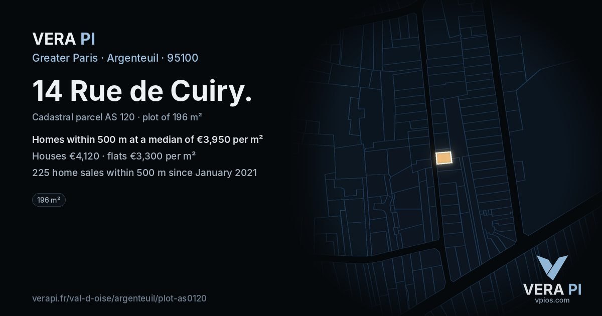 14 Rue de Cuiry, Argenteuil at night – the plot lit, the parcels around coloured by the prices near them