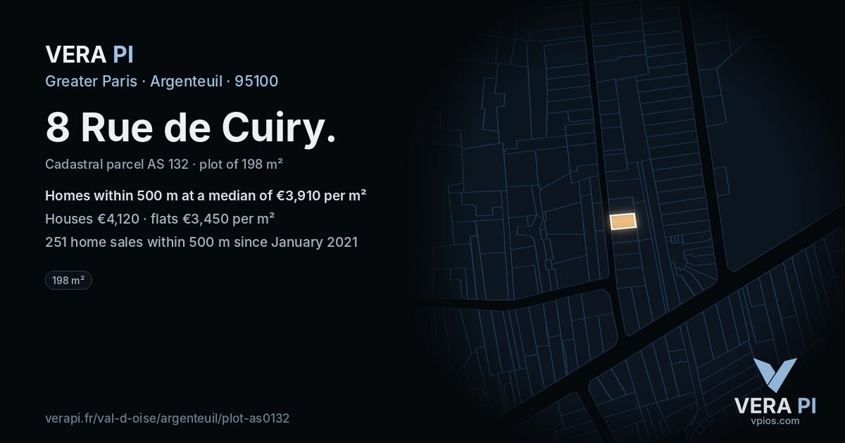 8 Rue de Cuiry, Argenteuil at night – the plot lit, the parcels around coloured by the prices near them