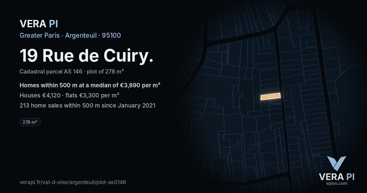 19 Rue de Cuiry, Argenteuil at night – the plot lit, the parcels around coloured by the prices near them