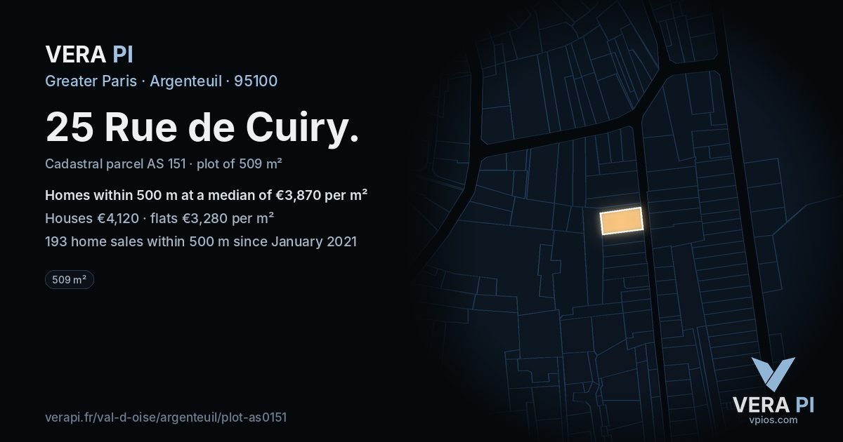 25 Rue de Cuiry, Argenteuil at night – the plot lit, the parcels around coloured by the prices near them
