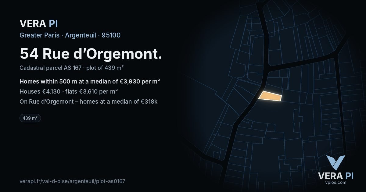 54 Rue d’Orgemont, Argenteuil at night – the plot lit, the parcels around coloured by the prices near them