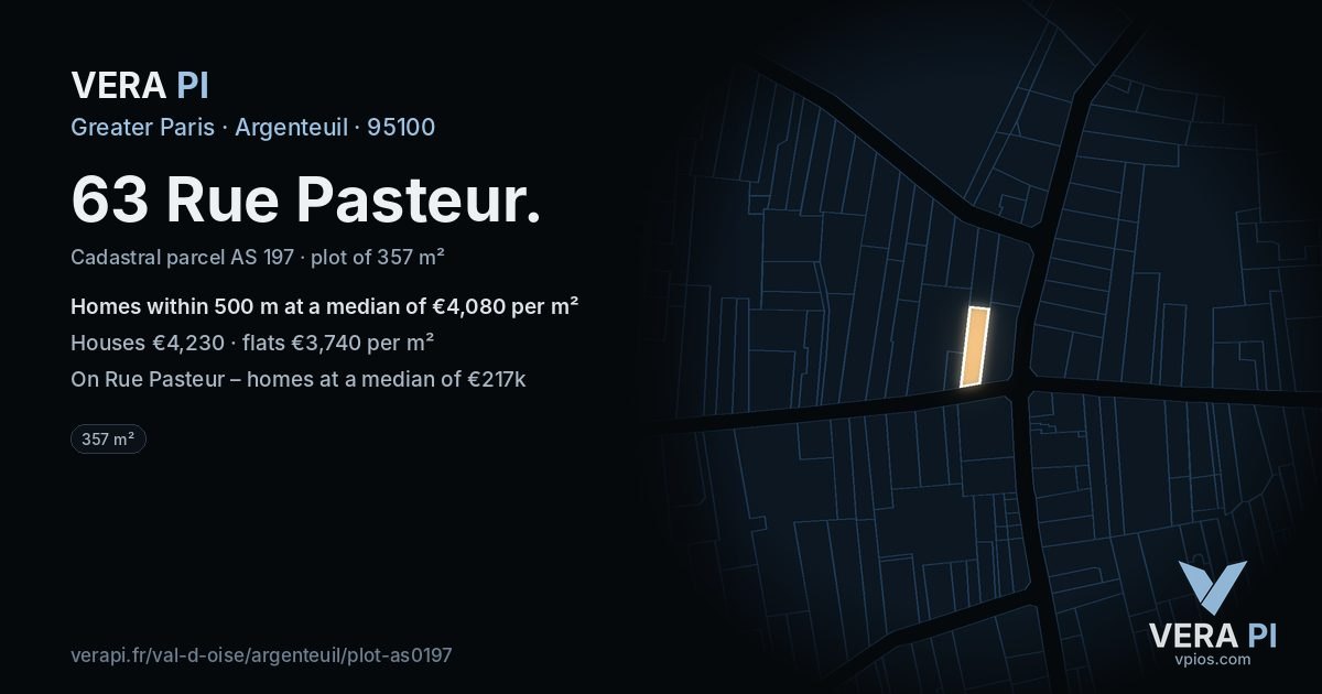 63 Rue Pasteur, Argenteuil at night – the plot lit, the parcels around coloured by the prices near them