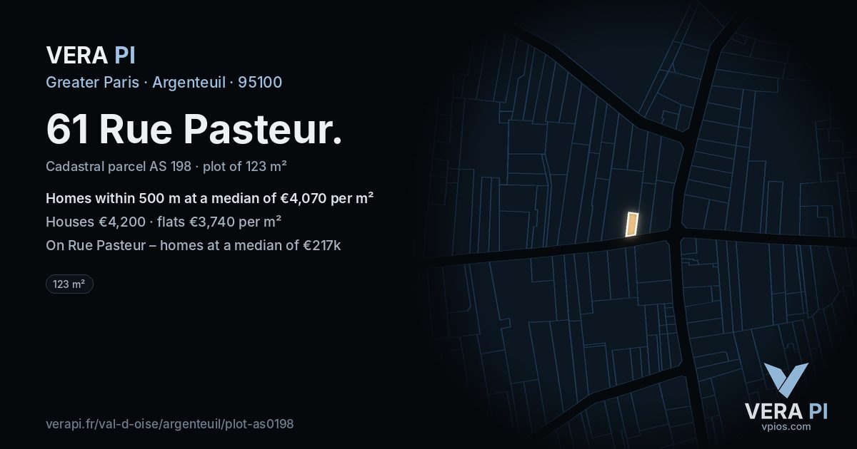 61 Rue Pasteur, Argenteuil at night – the plot lit, the parcels around coloured by the prices near them