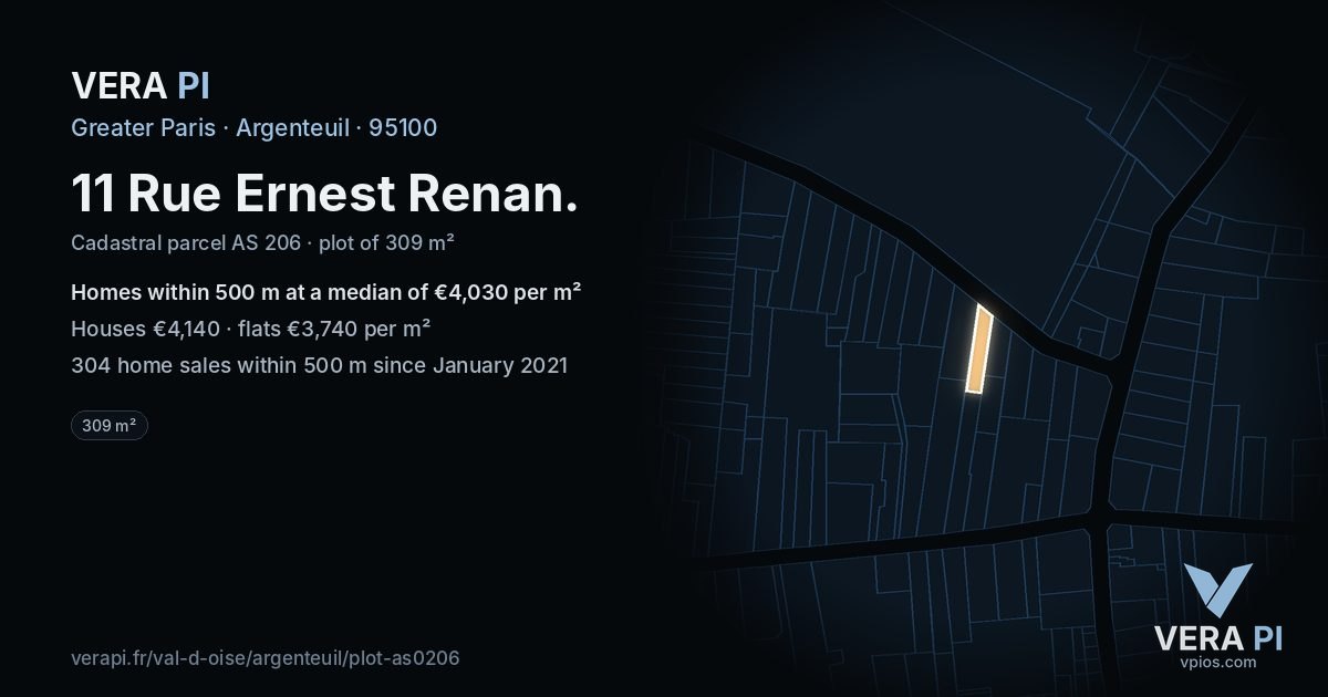 11 Rue Ernest Renan, Argenteuil at night – the plot lit, the parcels around coloured by the prices near them