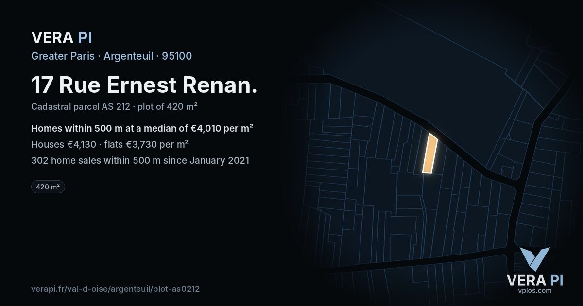 17 Rue Ernest Renan, Argenteuil at night – the plot lit, the parcels around coloured by the prices near them