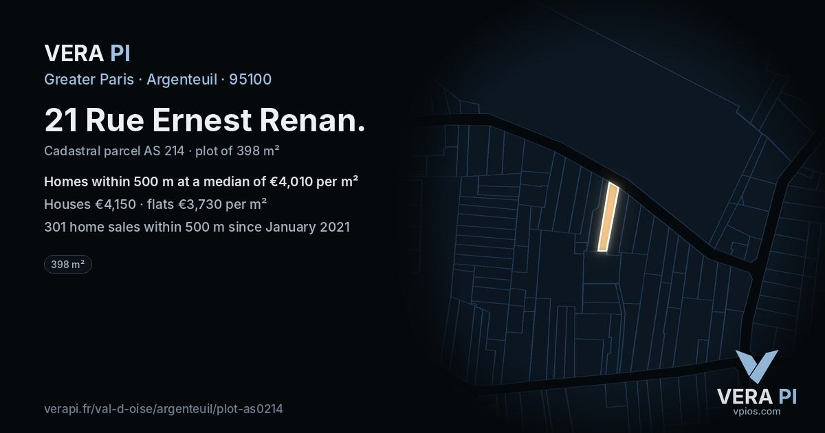 21 Rue Ernest Renan, Argenteuil at night – the plot lit, the parcels around coloured by the prices near them