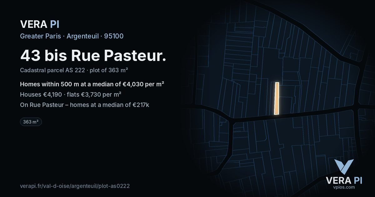 43 bis Rue Pasteur, Argenteuil at night – the plot lit, the parcels around coloured by the prices near them