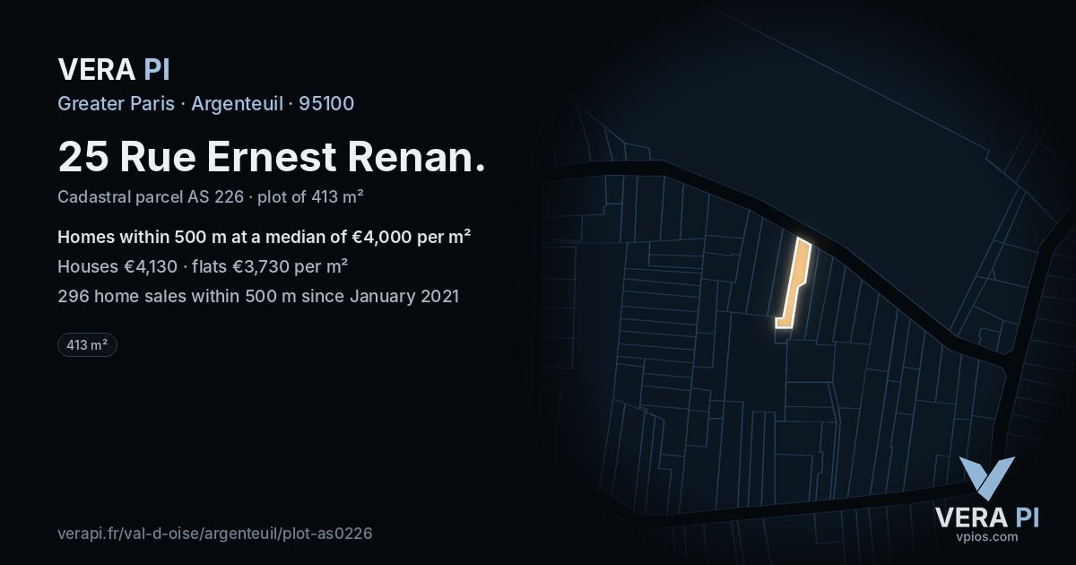 25 Rue Ernest Renan, Argenteuil at night – the plot lit, the parcels around coloured by the prices near them