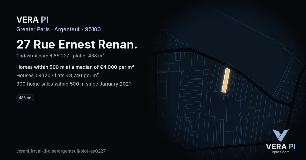 27 Rue Ernest Renan, Argenteuil at night – the plot lit, the parcels around coloured by the prices near them