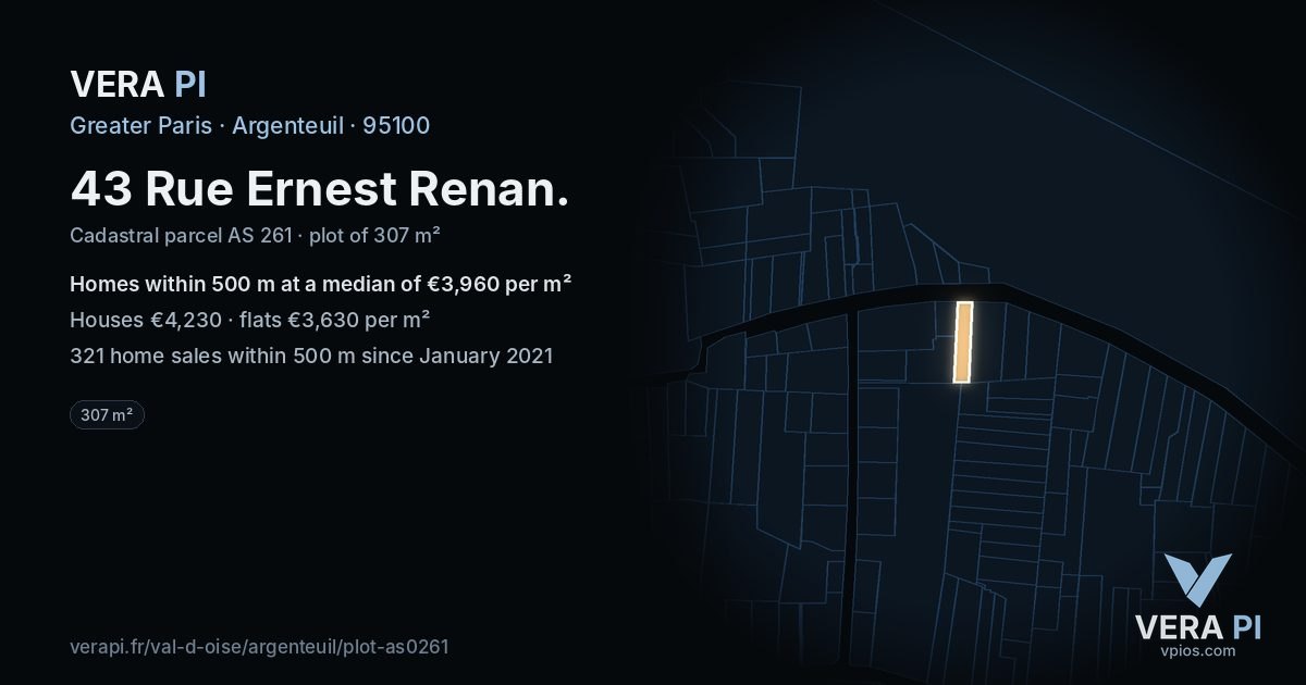 43 Rue Ernest Renan, Argenteuil at night – the plot lit, the parcels around coloured by the prices near them