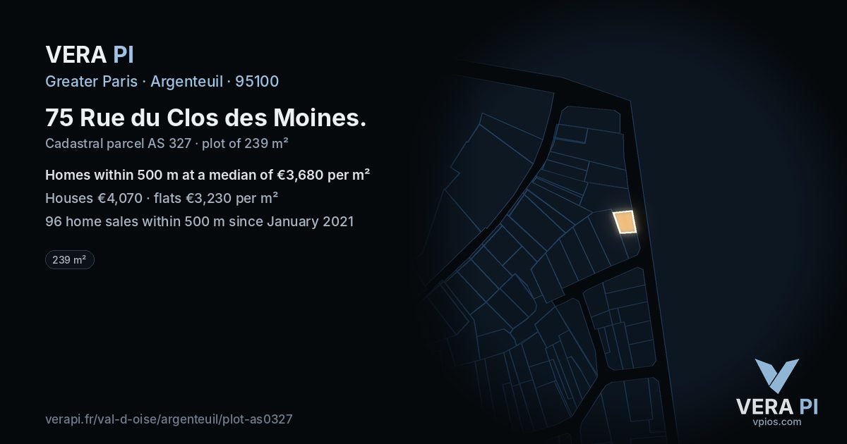 75 Rue du Clos des Moines, Argenteuil at night – the plot lit, the parcels around coloured by the prices near them